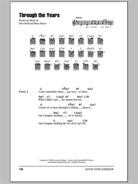 thru the years chords|through the years chords female.